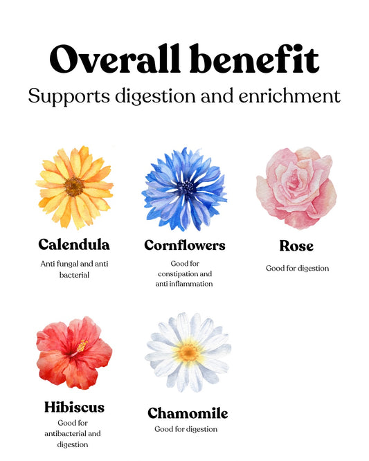 Petal Pathway (100g)